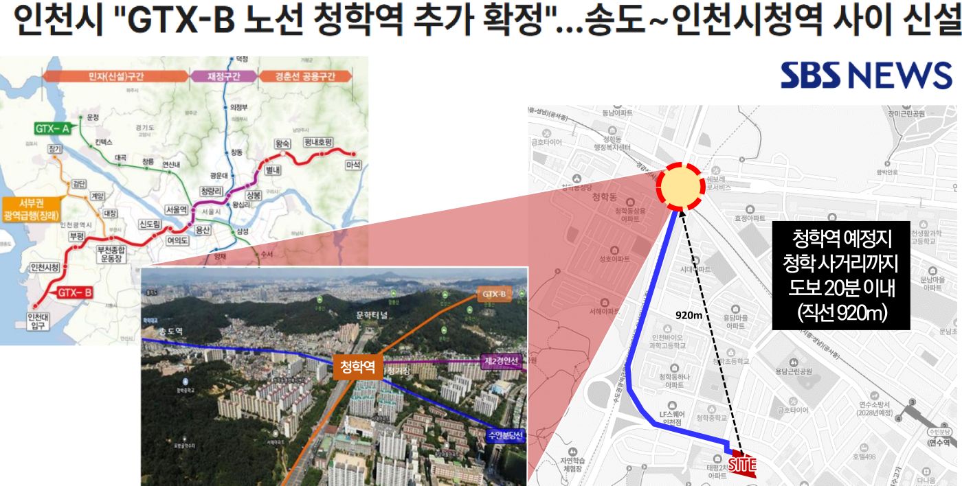 광역교통망 신설