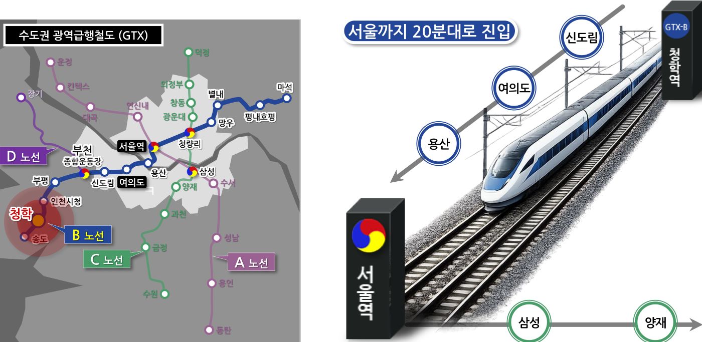 GTX-B 청학역(예정)