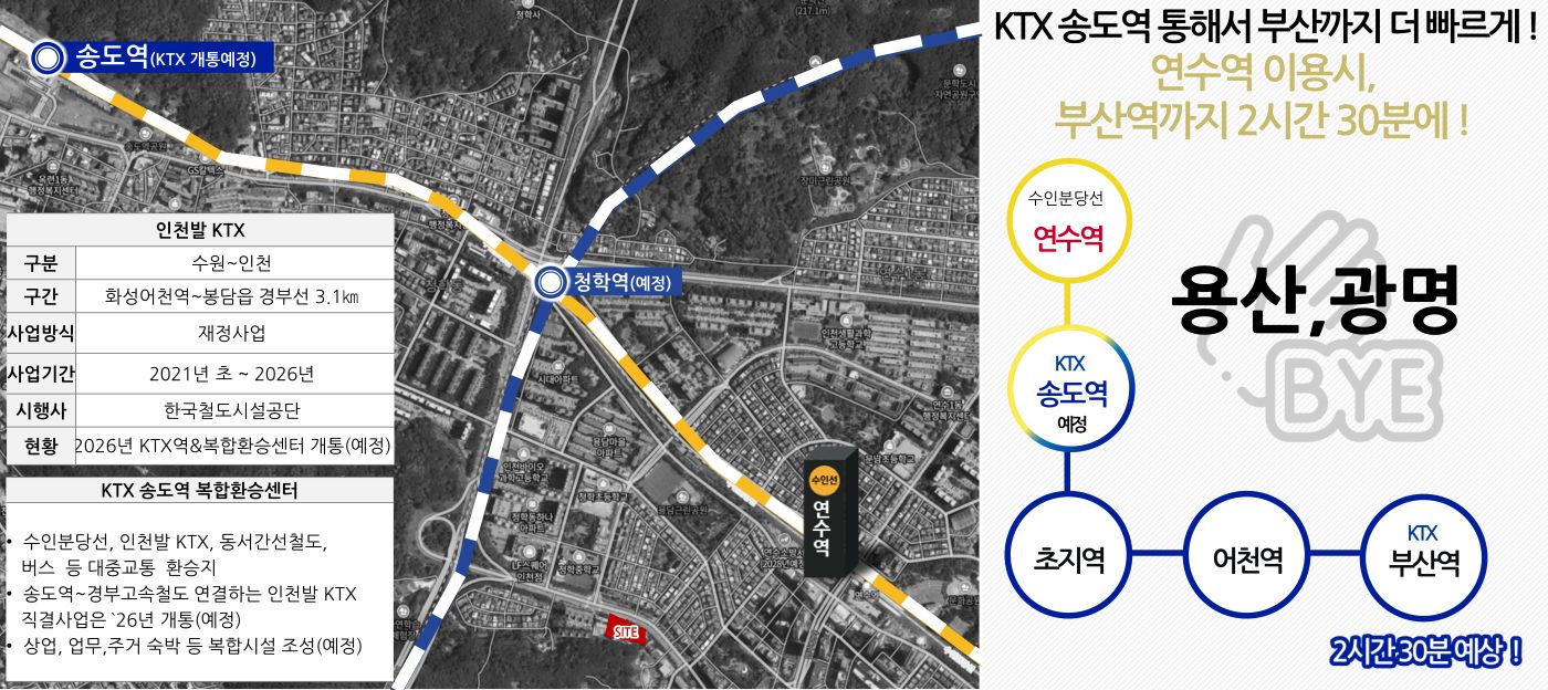 KTX 송도역 인접